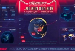 直播第一场数据2小时91人观看,热度飙升！